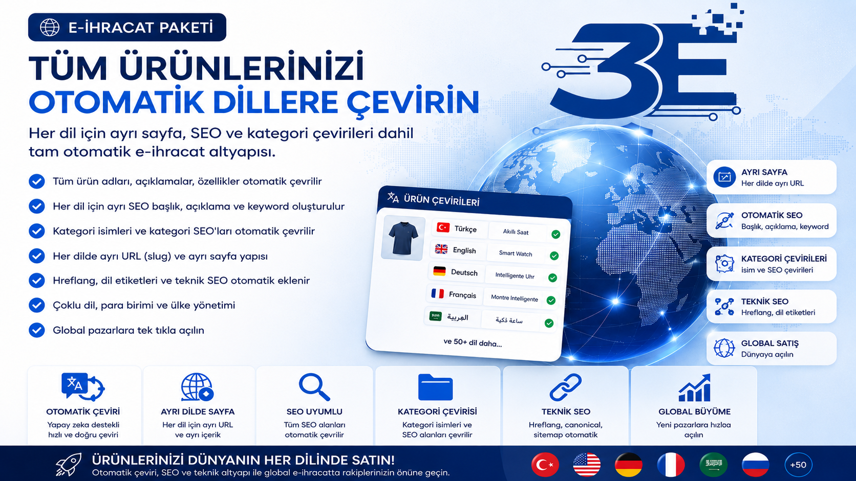 3E Commerce E-İhracat Otomatik Çeviri ve SEO Paketi