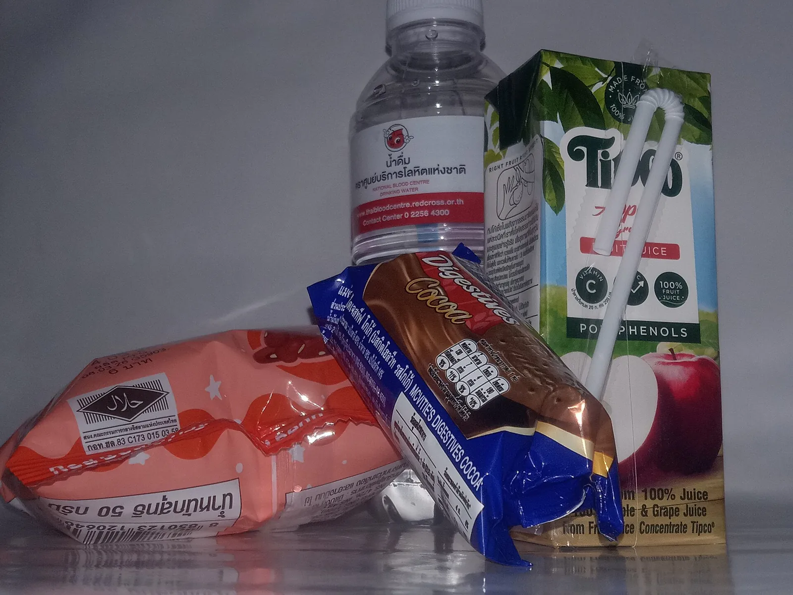 Dijital Ürün kontrol ve planlama görseli