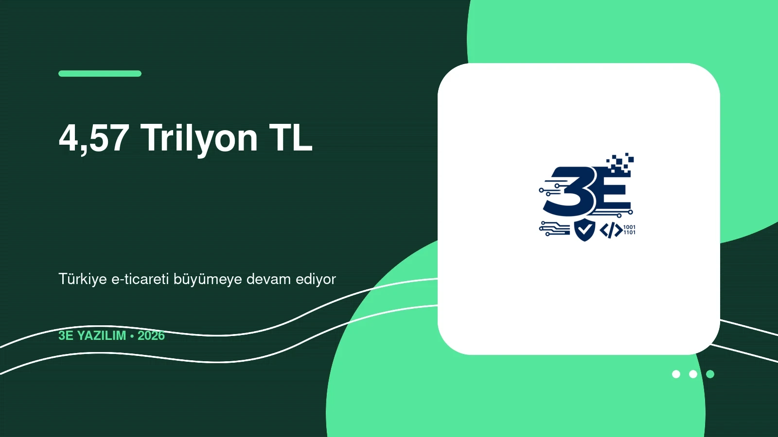 Türkiye'de E-Ticaret 4,57 Trilyon TL'yi Aştı: 2027'ye Girerken Site Kurmak Mantıklı mı?