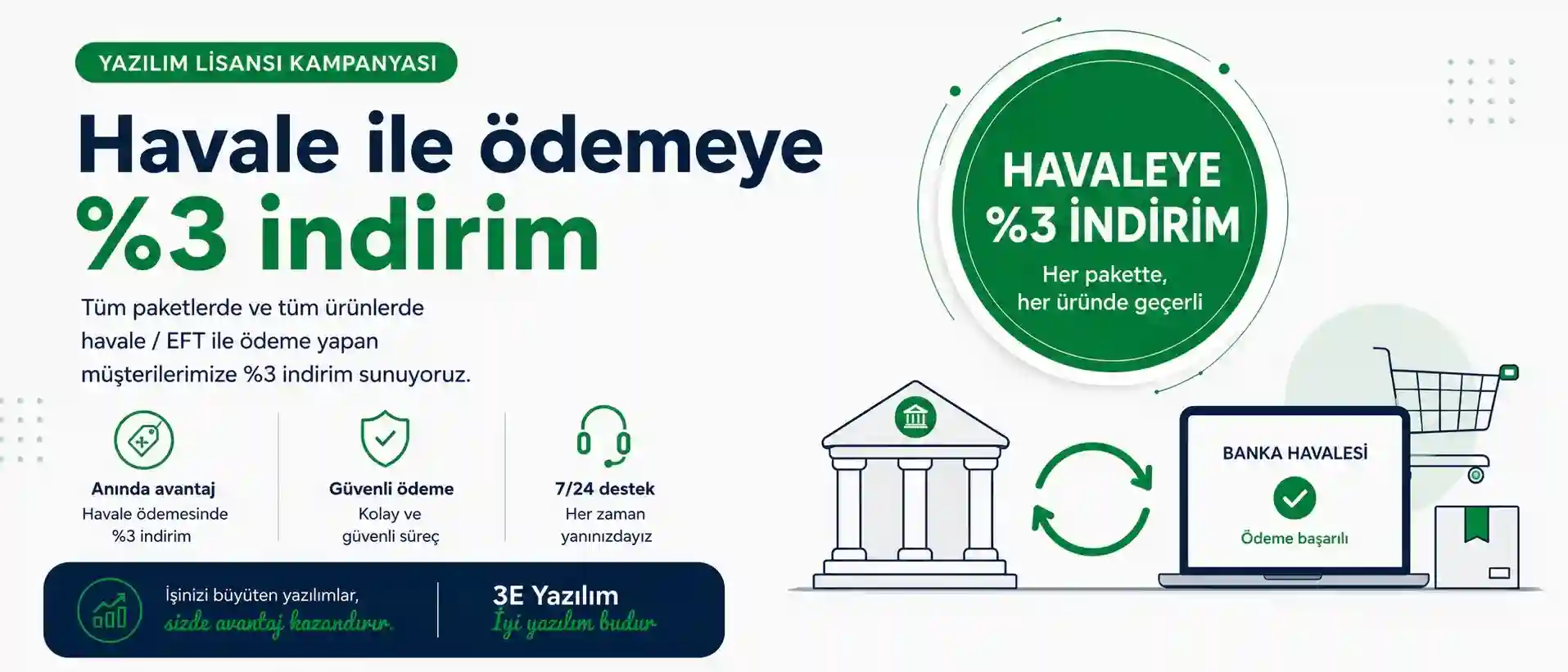 Havale ve EFT ödemelerinde yüzde 3 indirim kampanyası