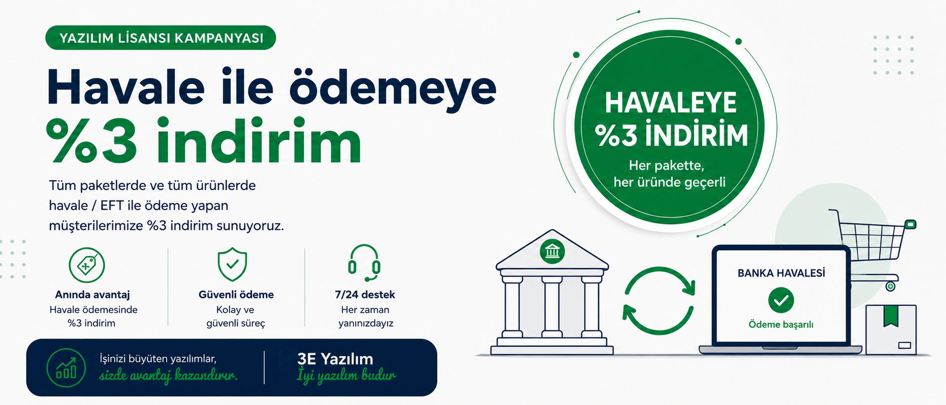 Havale ve EFT ödemelerinde yüzde 3 indirim kampanyası