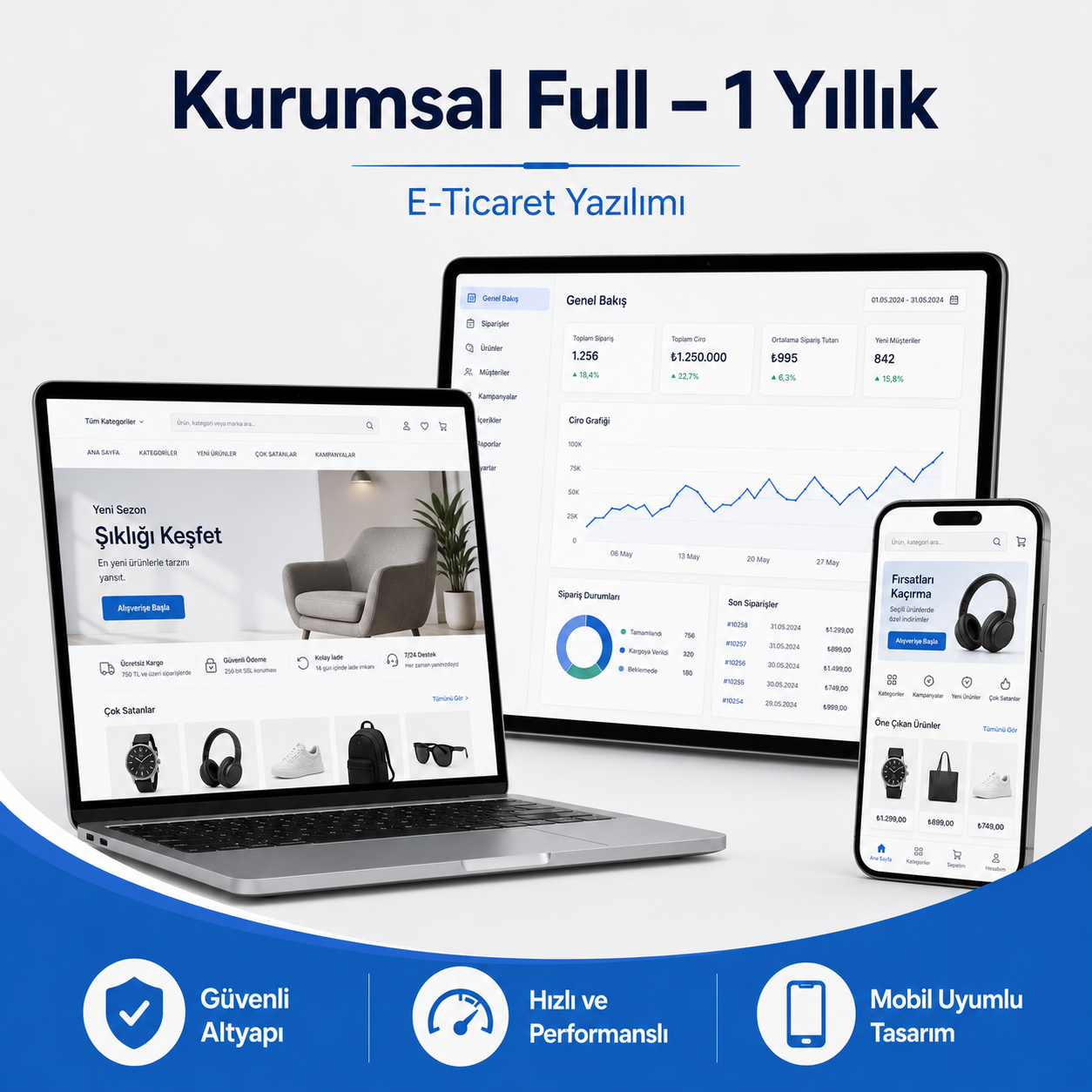Kurumsal Full – 1 Yıllık