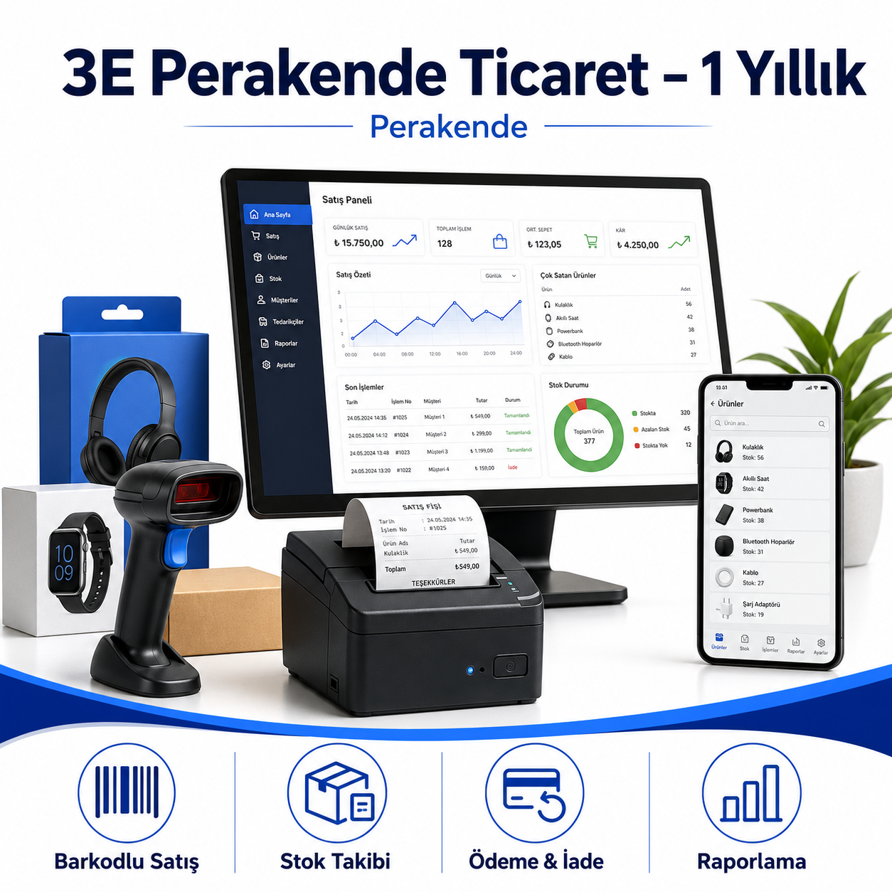 3E Perakende Ticaret – 1 Yıllık